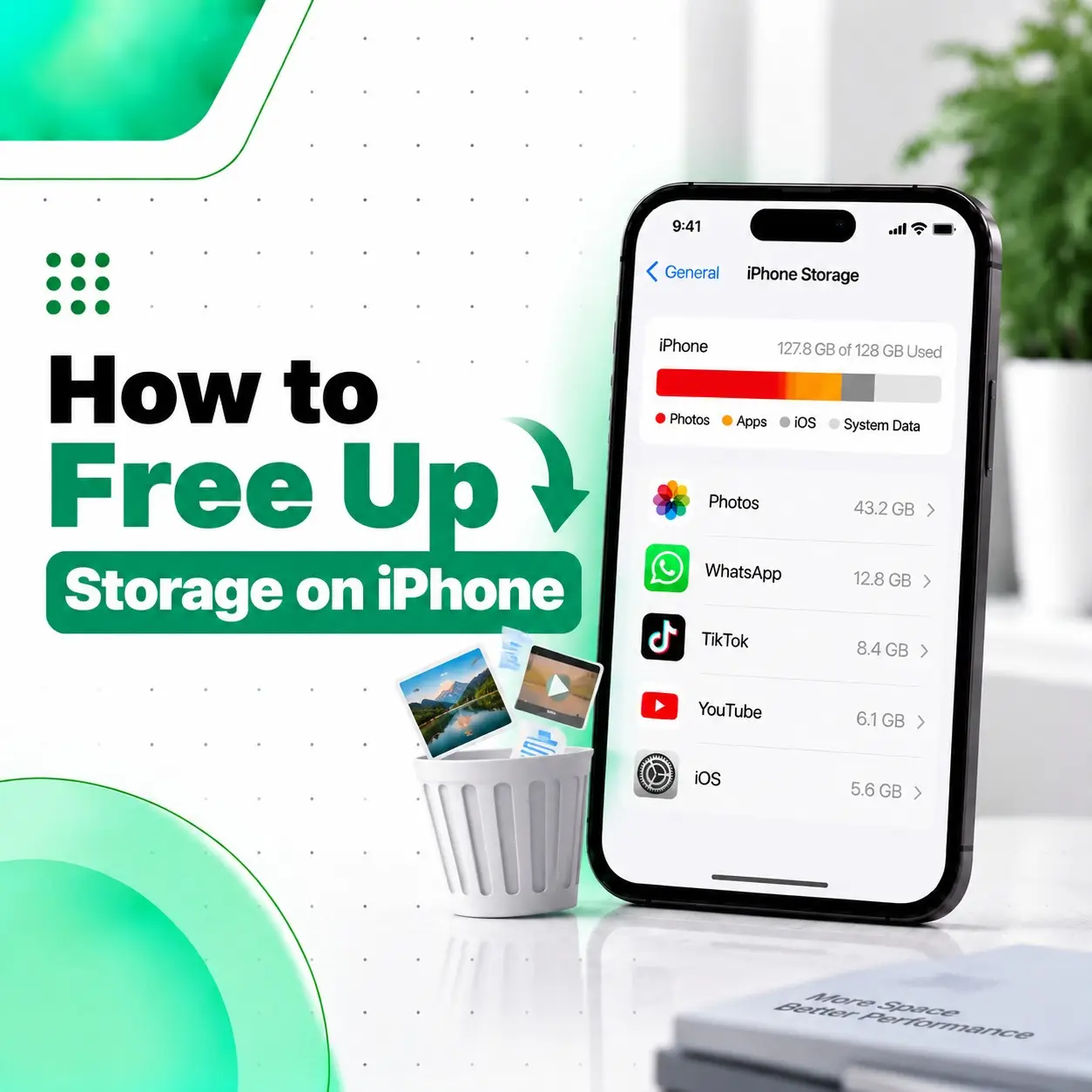 How to Free Up Storage on iPhone: Complete Storage Management Guide